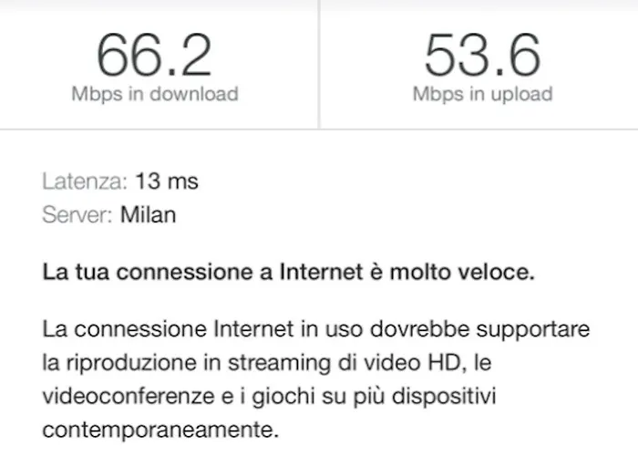 Flatinrome Trastevere Deluxe Ρώμη